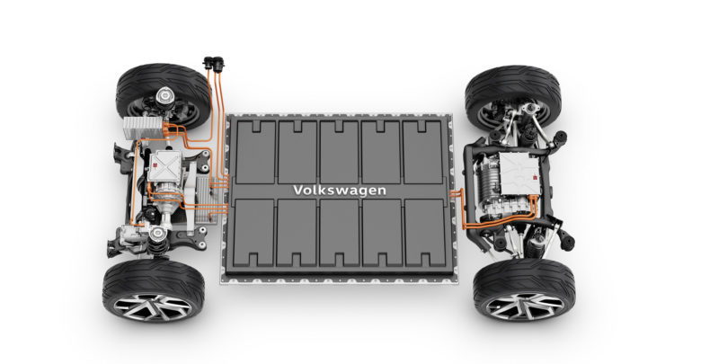 בסיס הרכב של פולקסווגן I.D