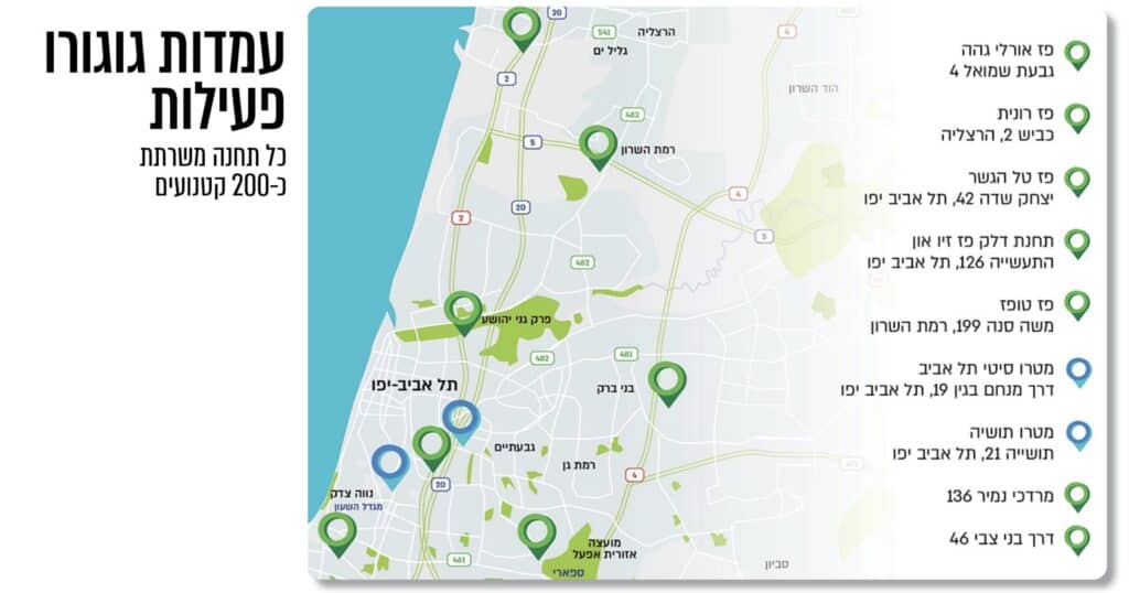 פריסת התחנות הנוכחית של גוגורו בתחנות פז בארץ ספטמבר 2022