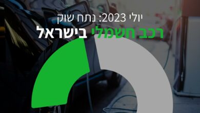 נתח שוק של רכב חשמלי בישראל יולי 2023