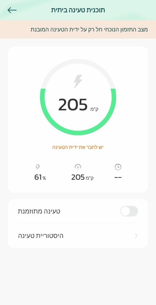 מסך מצב הטעינה באפליקציה של ORA פאנקי קאט