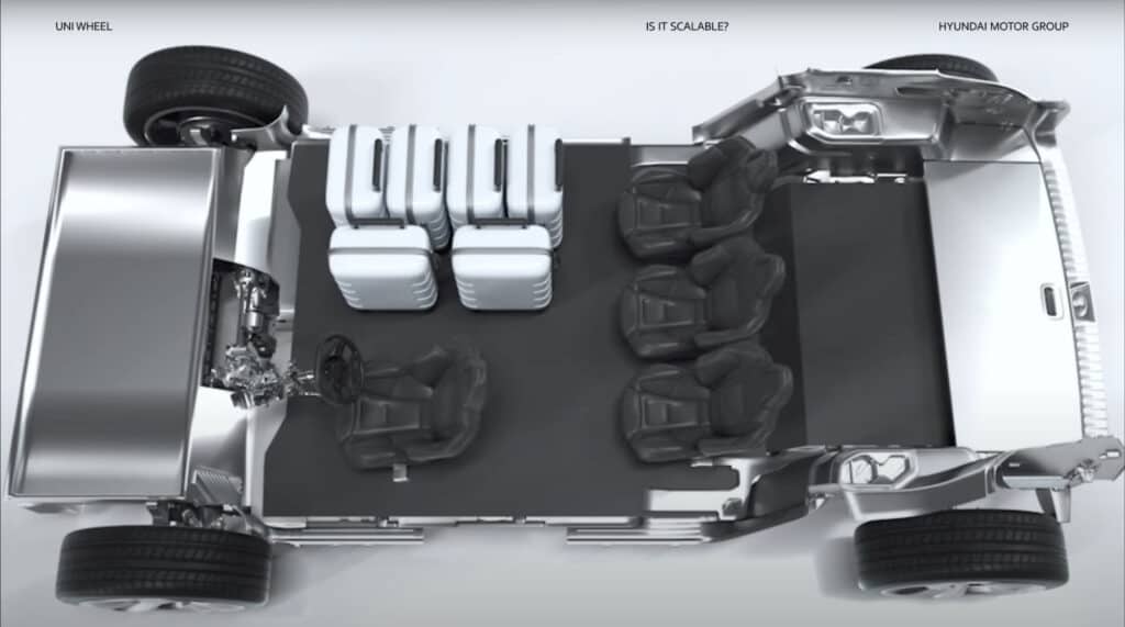 תצורת פנים אפשרית לרכב חשמלי המצויד במערכת ה-Uni Wheel של יונדאי