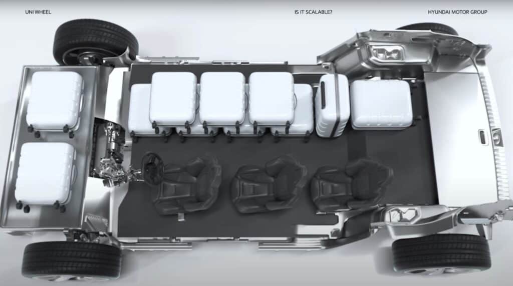 תצורת פנים אפשרית לרכב חשמלי המצויד במערכת ה-Uni Wheel של יונדאי, בה הנוסעים יושבים לצד תא המטען