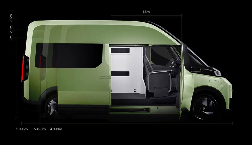 המידות של פאריזון סופר-וואן