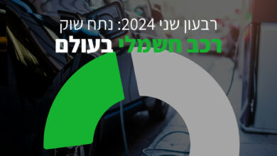 נתוני מסירות רכבים חשמליים בעולם רבעון שני 2024