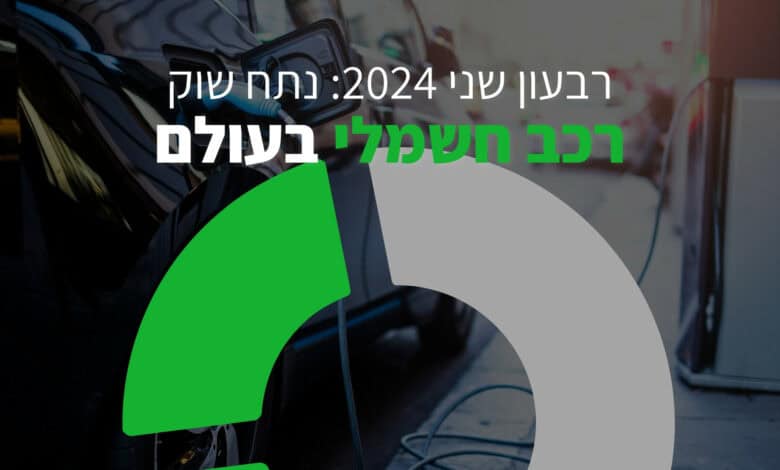 נתוני מסירות רכבים חשמליים בעולם רבעון שני 2024