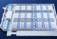 הדמיה של סוללת 5C של CATL, עם מארז הסוללה ובתוכו מודולים של הסוללה