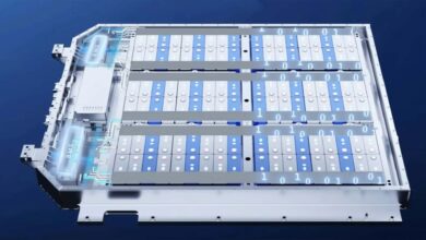 הדמיה של סוללת 5C של CATL, עם מארז הסוללה ובתוכו מודולים של הסוללה